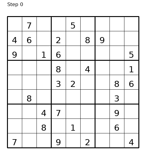 Fine-Tuning Masked Diffusion for Provable Self-Correction